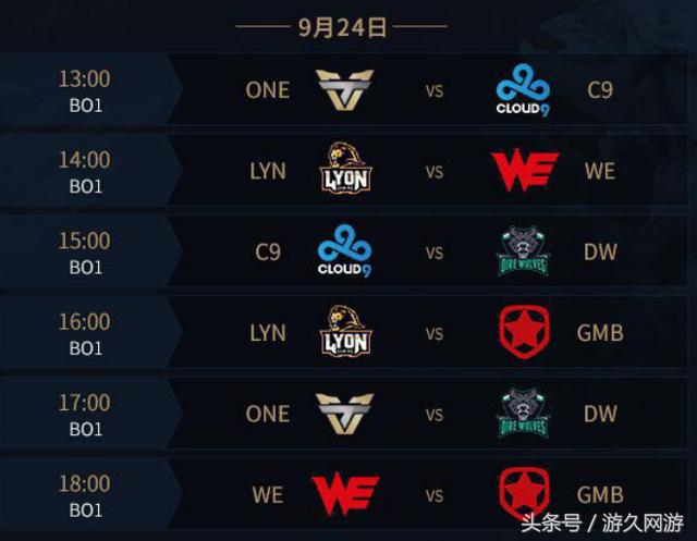 BLG出征S14返图：给ON和Xun开心坏了